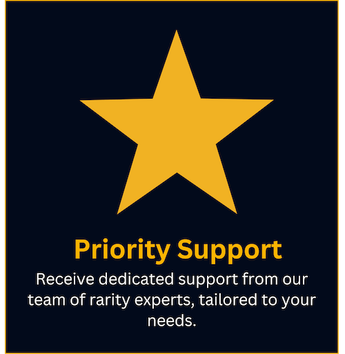 Priority Support